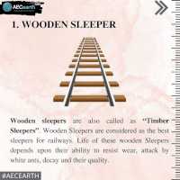 Railway Sleepers – Types, Advantages and Disadvantages