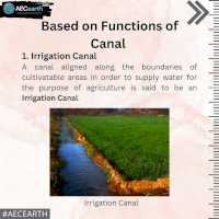 VOLUME- 1 Classification of Canals based on Different Factors