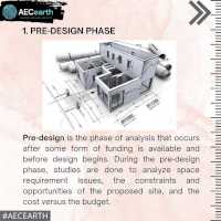 6 Architecture Phases Of Design