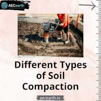 Different Types of Soil Compaction