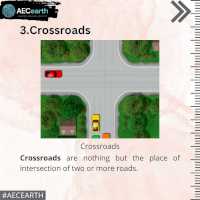 Some Common Types of Road