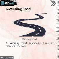 Some Common Types of Road
