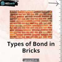 Types of Bond in Bricks