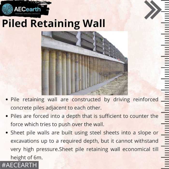 Retaining Wall Volume 2