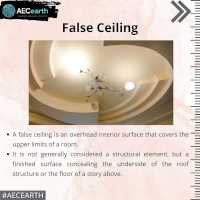 False ceiling and its types-Volume I