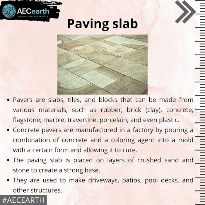Types of Paving slab-Volume I